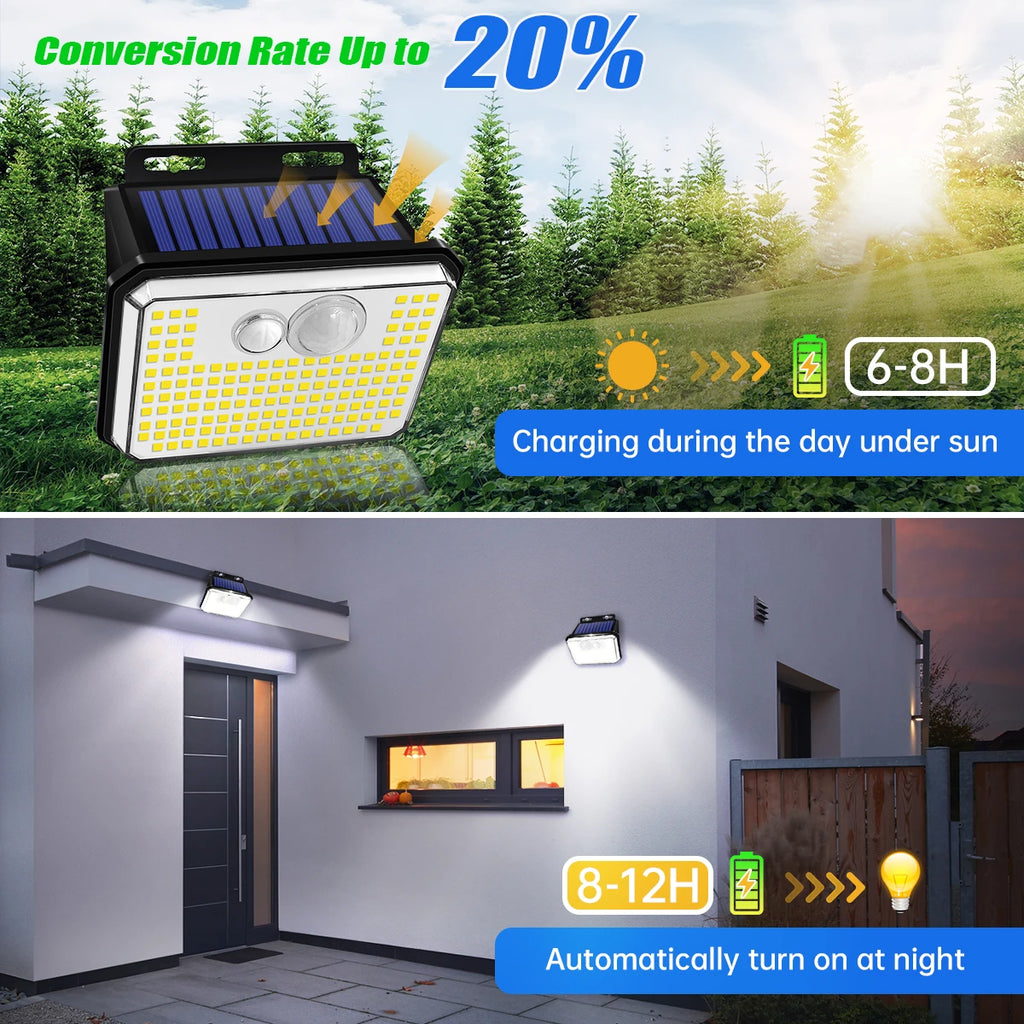 Solar Outdoor Security Light – 148 LED Motion Sensor Wall Lamp, IP65 Waterproof, 3 Modes