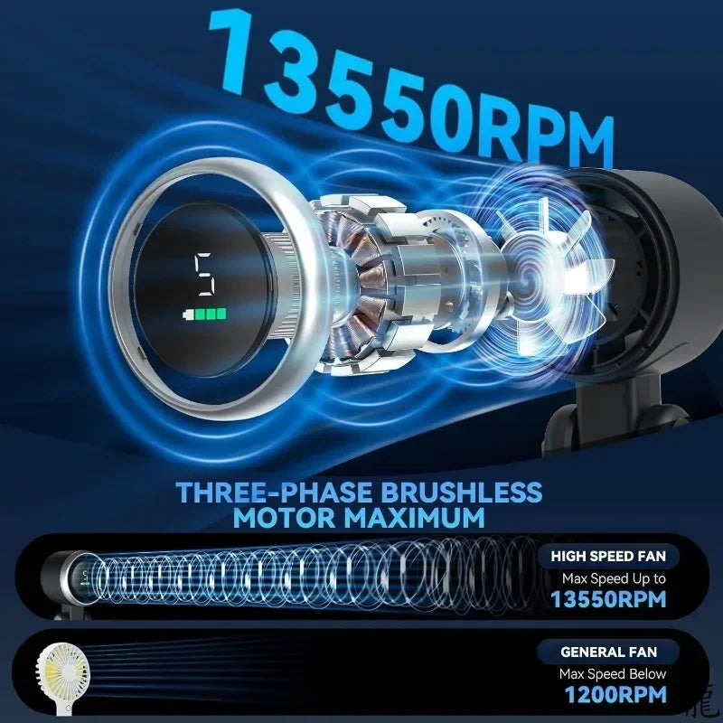 Mini High-speed Handheld Fan Usb Charging Digital Display Portable Desktop Folding Hanging Camping Violent Turbo Fan