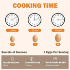 Suitable for Thermomix TM7 TM6 TM5 Egg Boilers and Cookware Inserts,