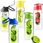 Fruit Infuser Water Bottle with Built-In Straw – 20 oz BPA-Free